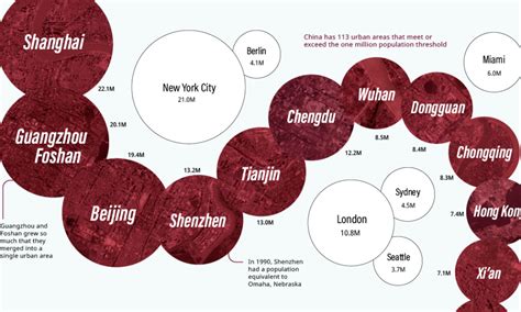 how many cities are closed in china